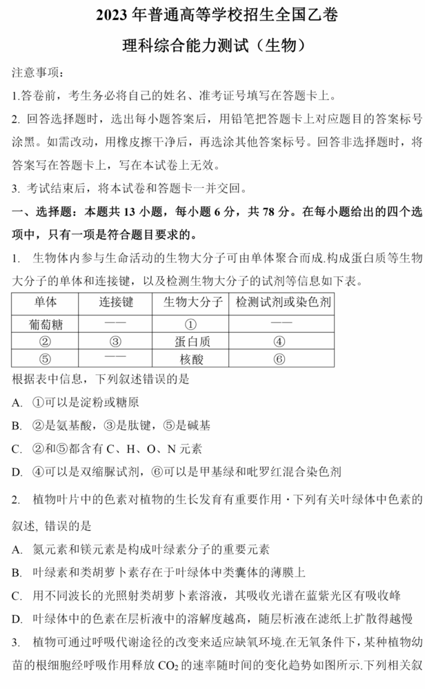 2024年高考全国乙卷理综试卷真题及答案解析（完整版）