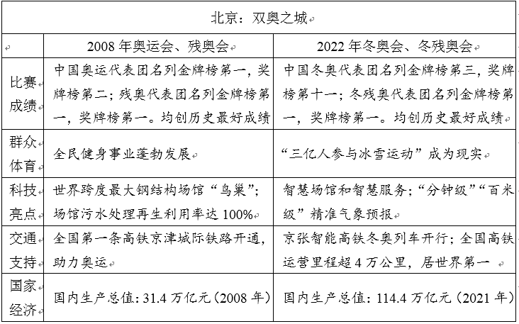 2024年全国乙卷高考作文题目,全国乙卷历年高考作文题目