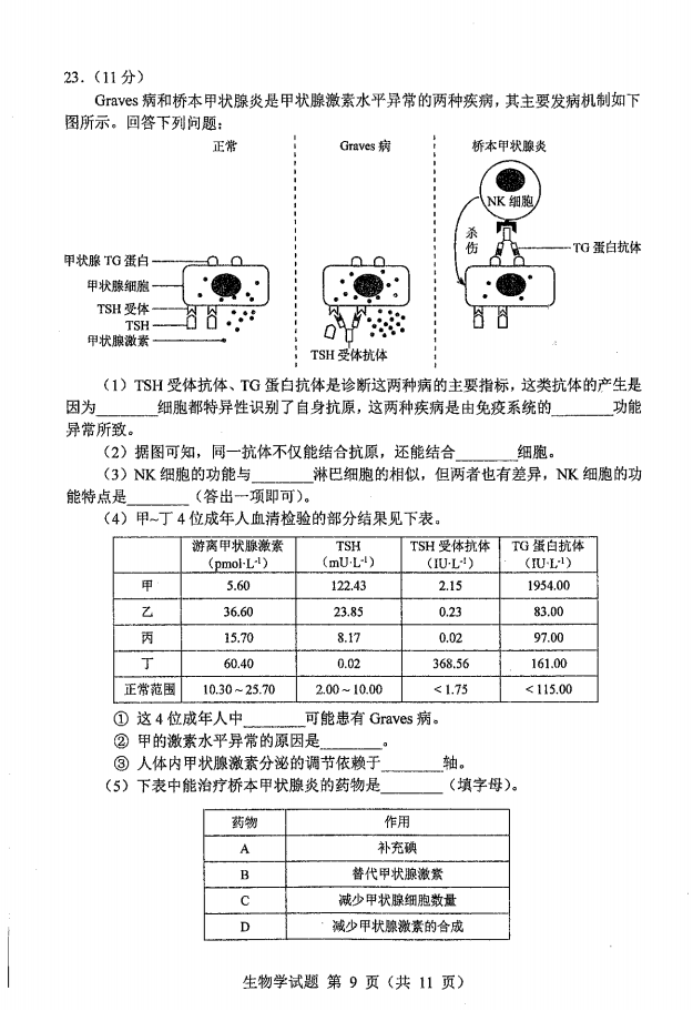 新高考2024九省联考吉林生物试卷及答案解析