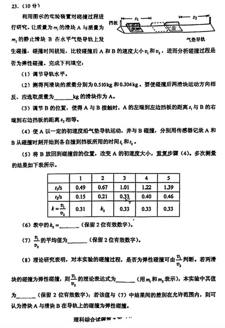 2024年全国甲卷高考理科综合试卷