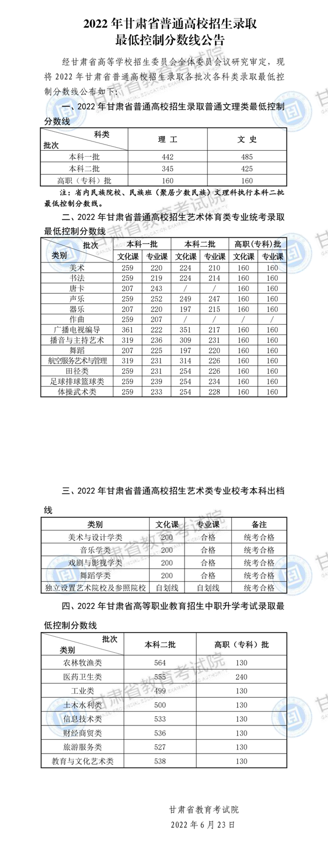 2024年甘肃高考分数线什么时候出来,甘肃高考分数线公布时间