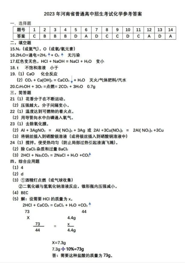 2024年河南中考化学试卷真题及答案