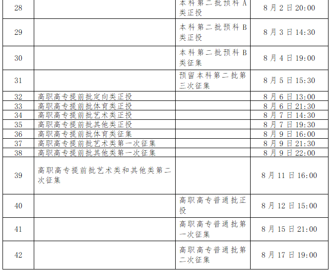 2024年广西高考录取查询时间,广西高考录取查询入口及方式