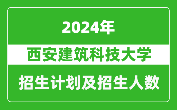 西安建筑科技大学2024年在天津的招生计划及招生人数