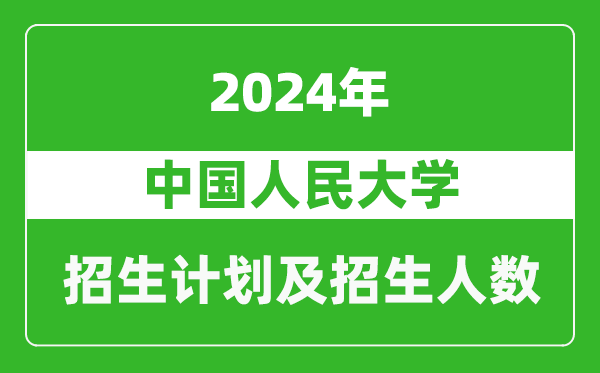 中国人民大学2024年在甘肃的招生计划及招生人数