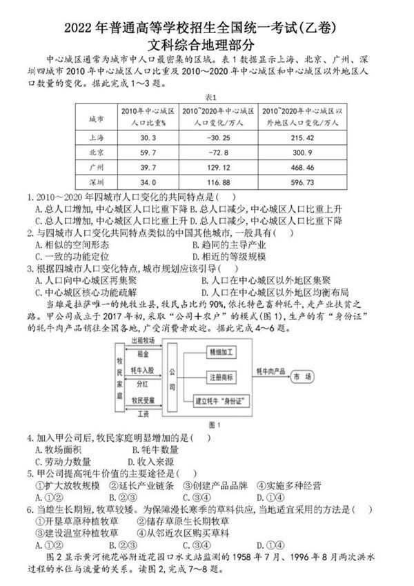 2024年江西高考文综试卷真题及答案