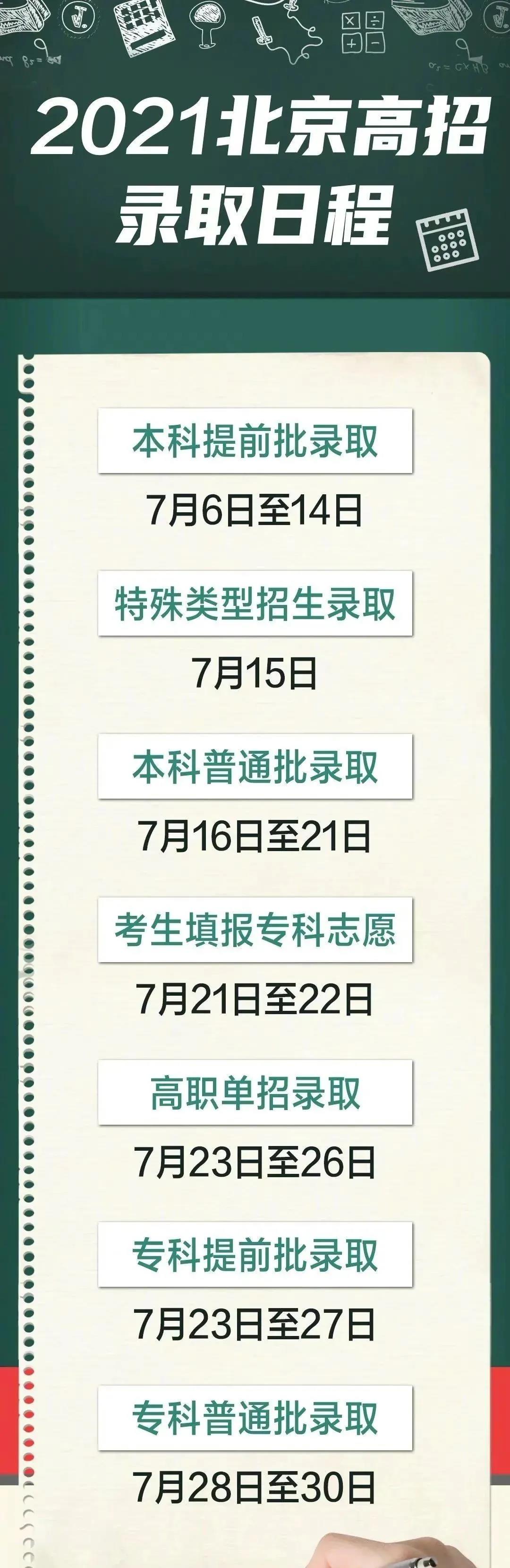 2024年北京高考录取查询时间,北京高考录取查询入口及方式