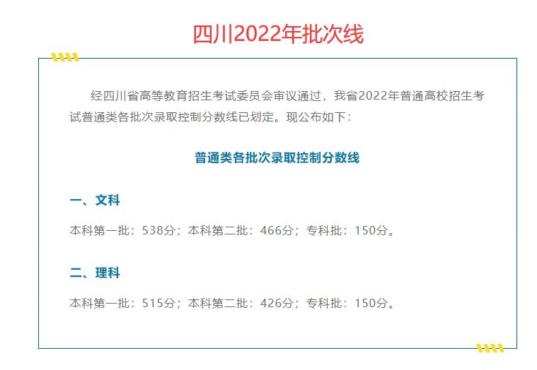 2024年四川高考分数线什么时候出来,四川高考分数线公布时间