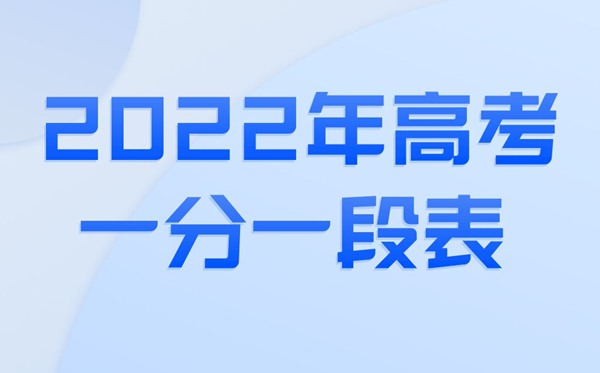 2024年福建高考一分一段表,福建一分一段2024