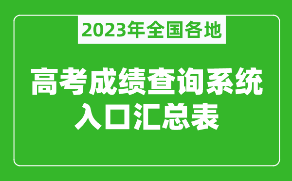 2024年全国各地高考成绩查询系统入口汇总表（附查询时间+查询方法）