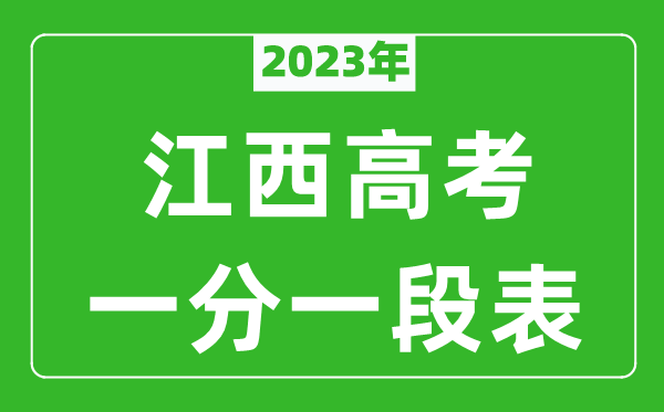 2024年江西高考一分一段表(文科+理科)