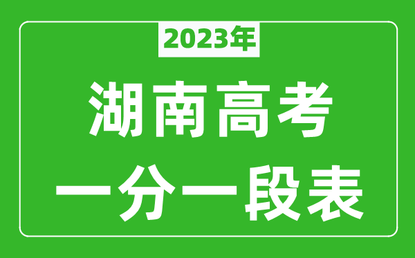 2024年湖南高考一分一段表(物理类+历史类)