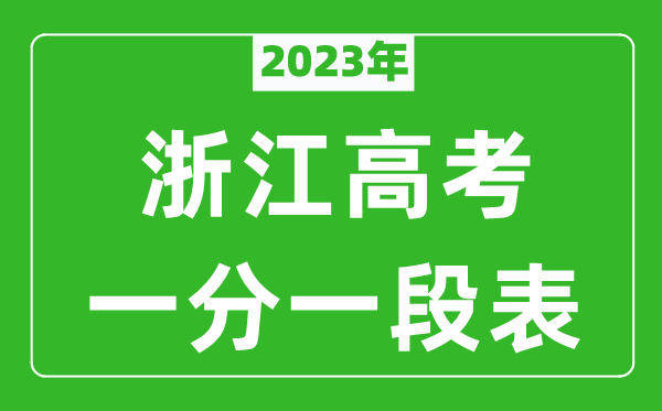 2024年浙江高考一分一段表(物理类+历史类)