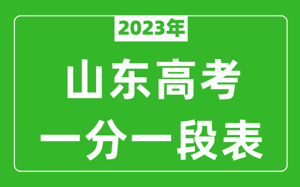 2024年山东高考一分一段表,高考分数位次排名表