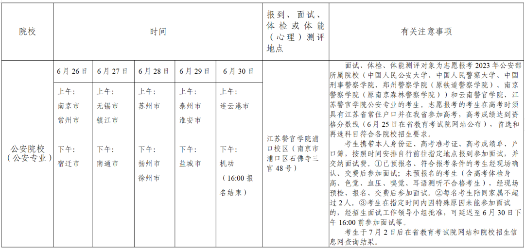 2024年江苏高考志愿填报全攻略,江苏填报志愿规定要求和注意事项