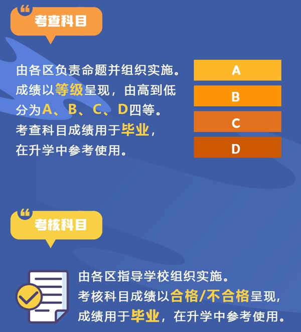 北京最新中考改革政策发布,北京新中考政策解读