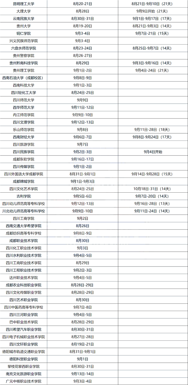 2024年大学新生入学及军训时间表,大一学生开学时间