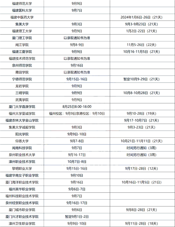 2024年大学新生入学及军训时间表,大一学生开学时间