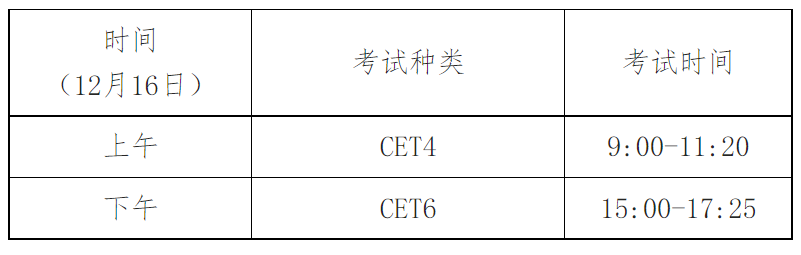 2024下半年英语四级考试时间安排（附英语四级报名官网入口）