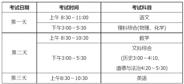 2024年长治中考时间是几月几号,具体各科目时间安排一览表