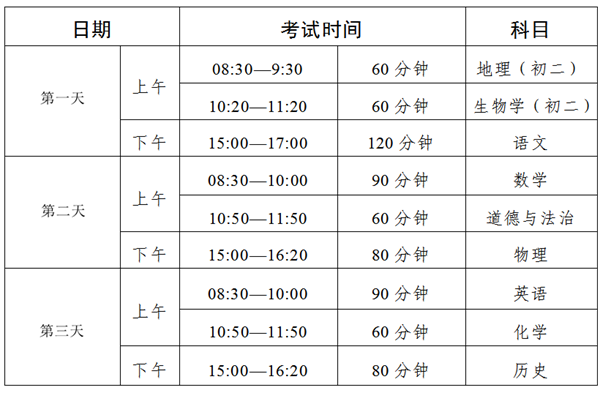 2024年潮州中考时间是几月几号,具体各科目时间安排