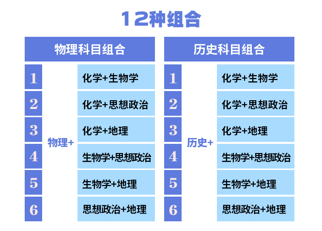 2024年吉林高考改革最新方案,吉林2024高考模式是什么？