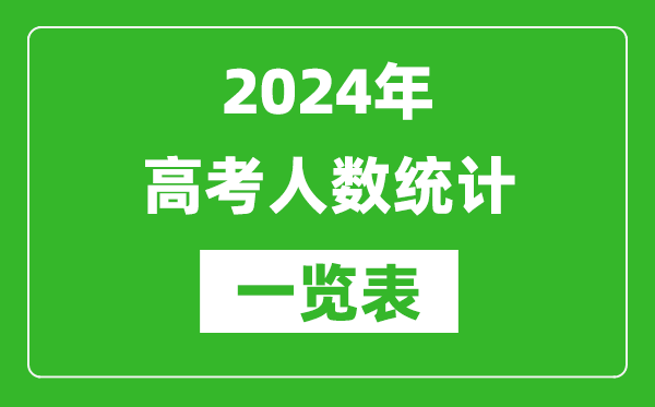 2024年全国各省高考人数统计一览表（附2024年高考人数）