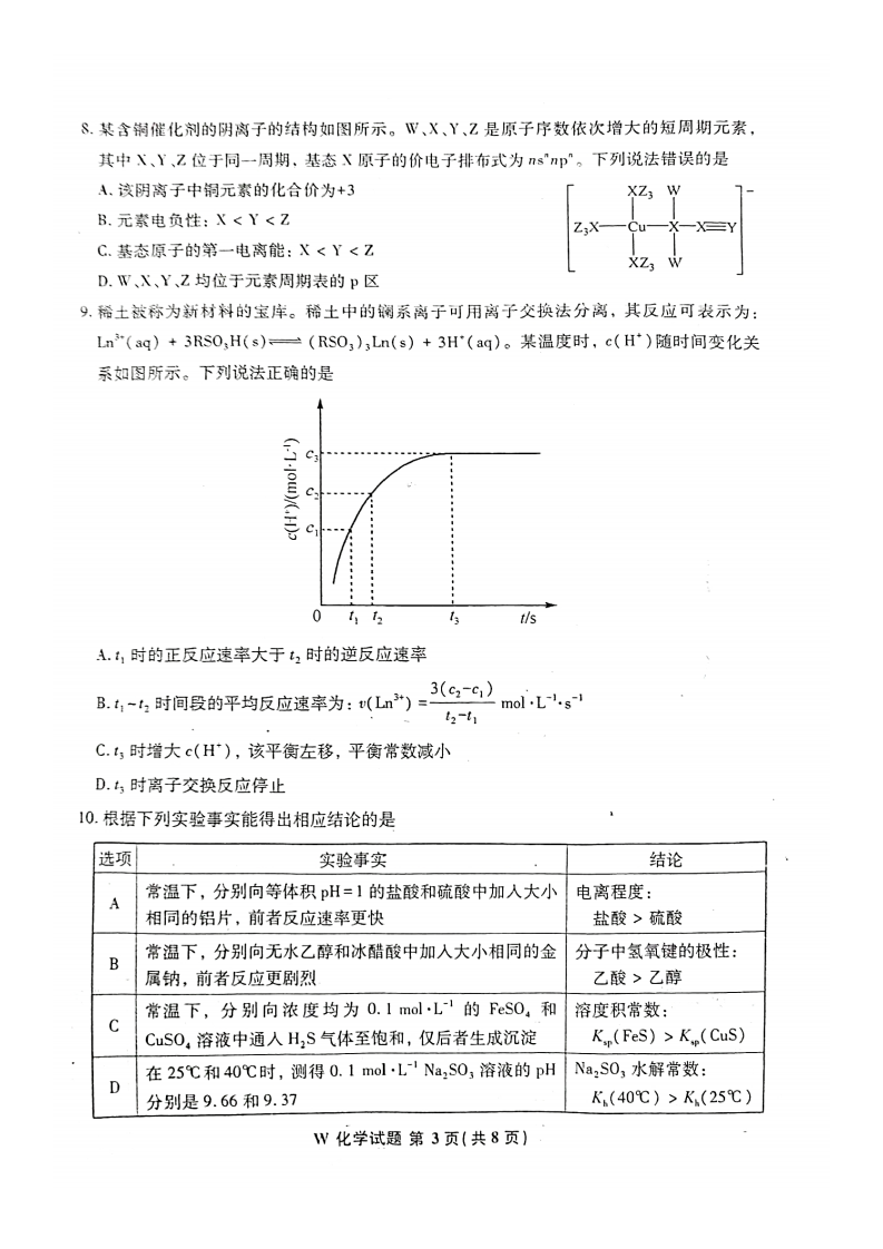 2024年九省联考化学试卷及答案解析