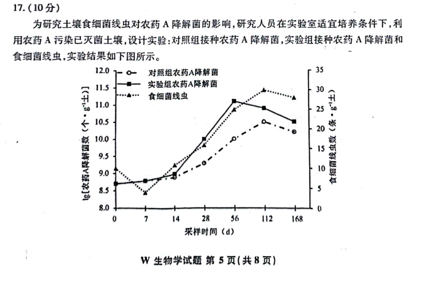 新高考2024七省联考生物试卷及答案解析