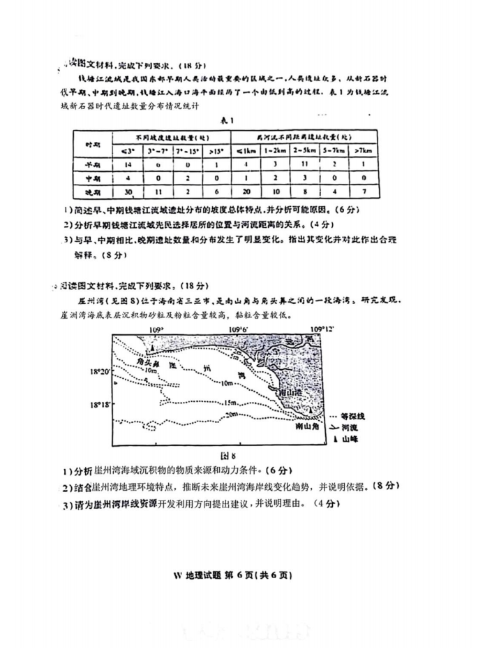 新高考2024九省联考安徽地理试卷及答案解析